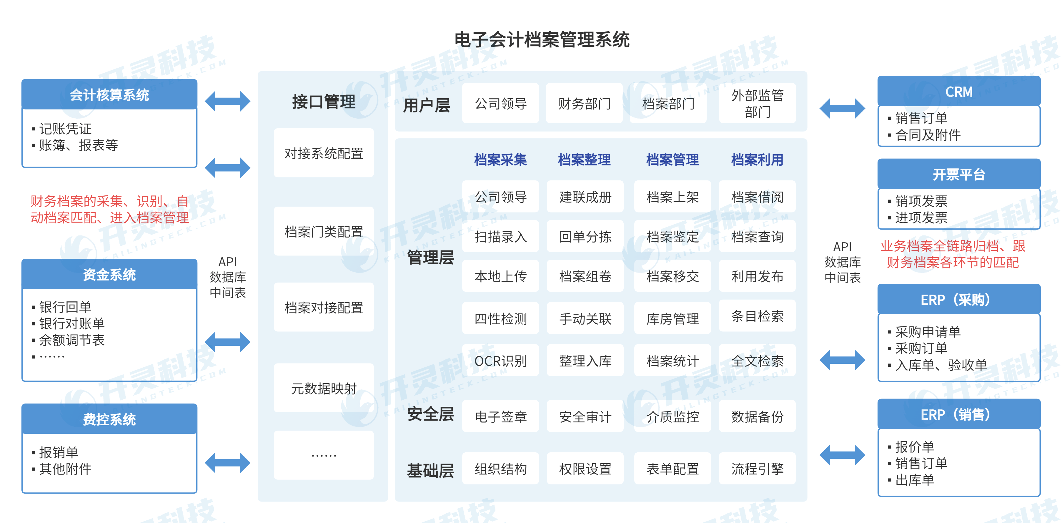 智能制造财务规范(智能制造财务规范有哪些)六安市