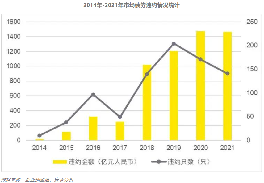 困境企业重组案例(困境企业的退出与再生之路)六安市