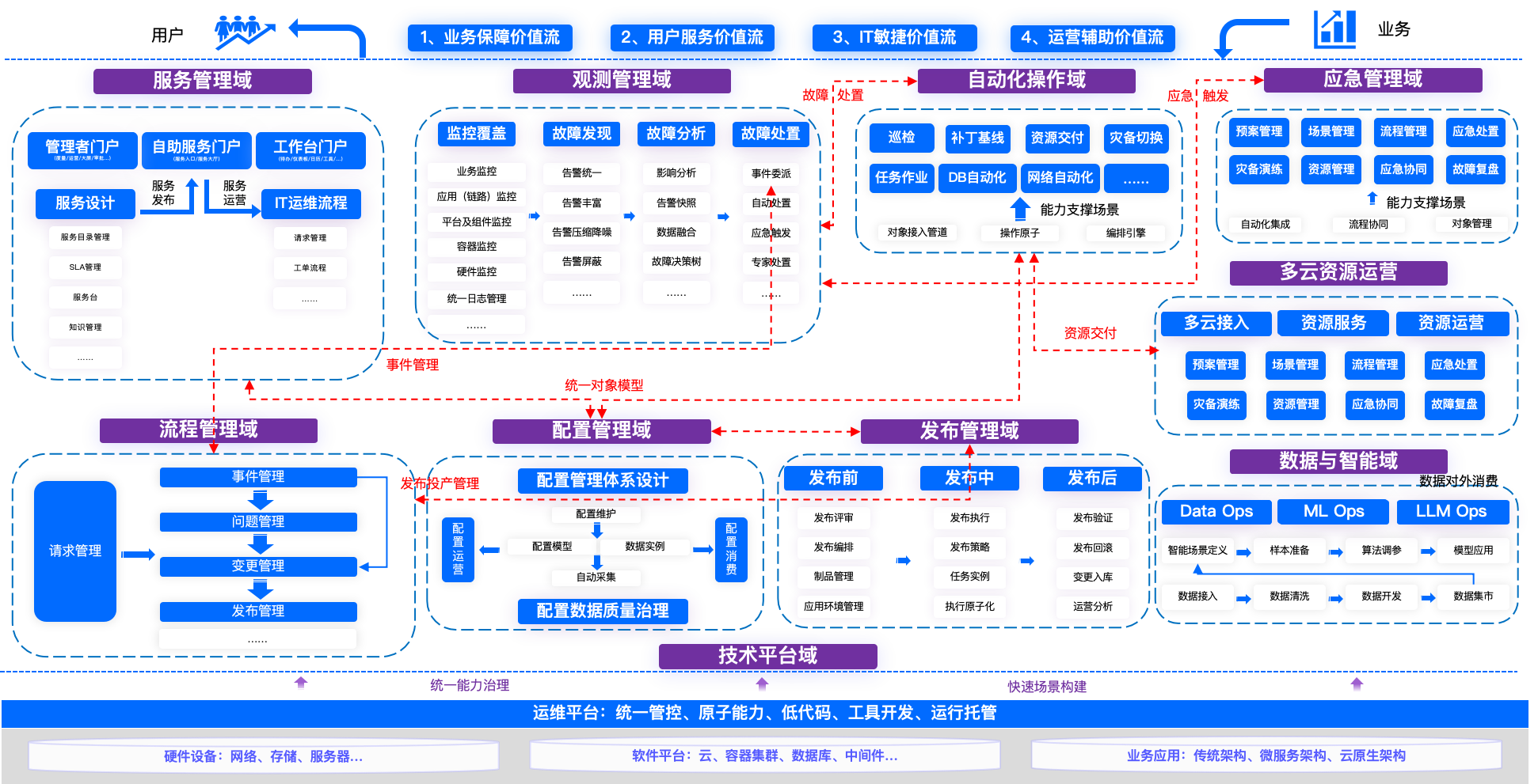 行业解决方案案例(行业解决方案案例范文)六安市