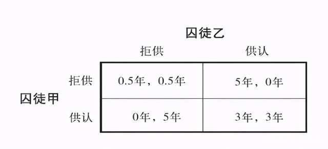 困境诊断模型服务(困境诊断模型服务包括)六安市
