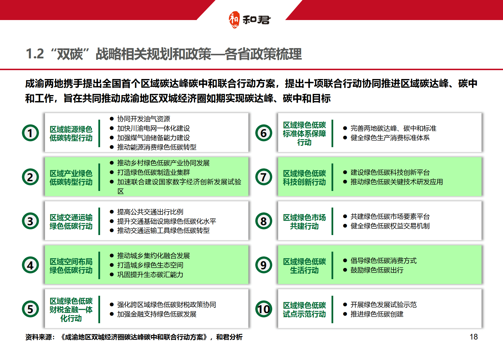 企业研究落地执行(企业落地标准是什么)六安市