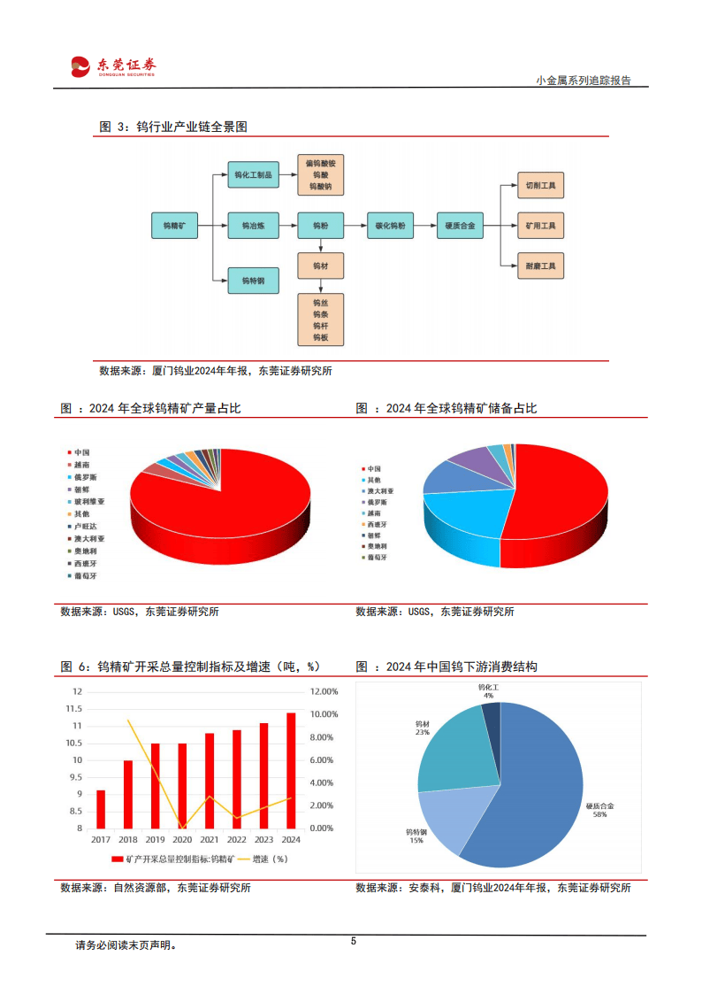 行业并购热点追踪(从行业角度如何划分并购的类型)六安市