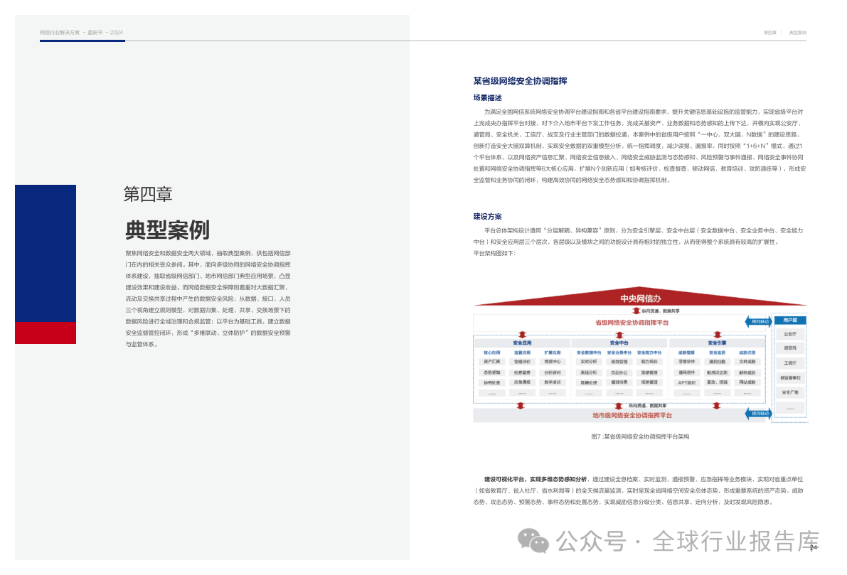 行业解决方案案例(行业解决方案包括哪些内容)六安市
