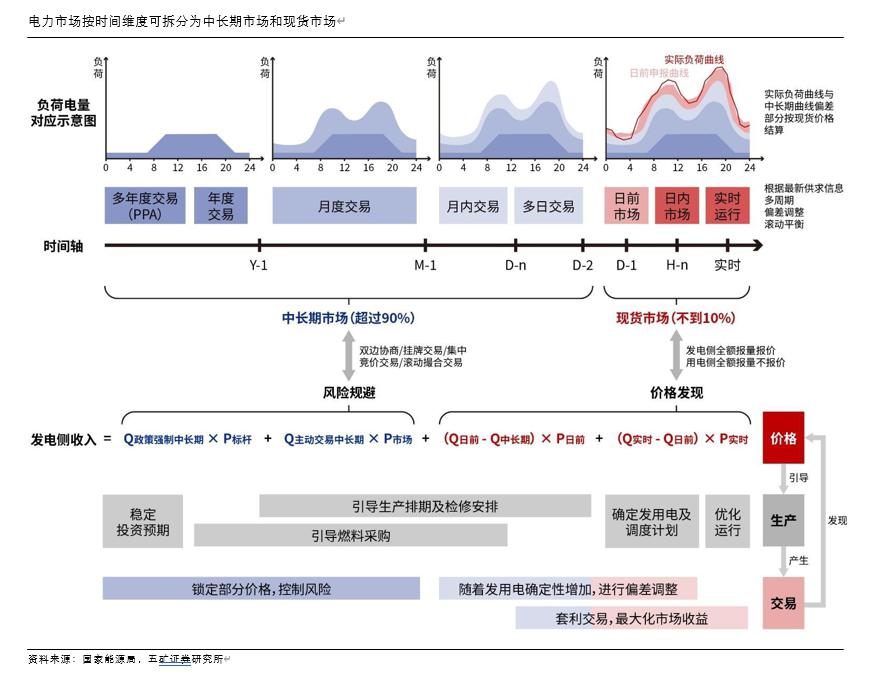 时间维度股权调整(时间维度股权调整方法)六安市