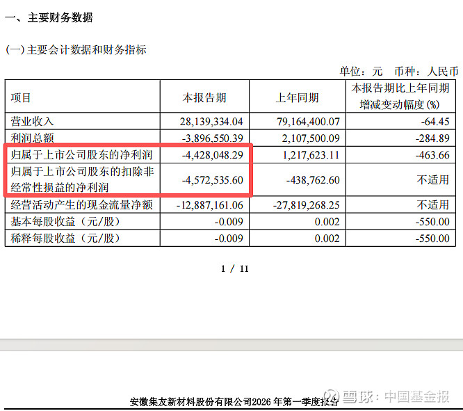 重大资产重组辅导(重大资产重组的重组方)六安市