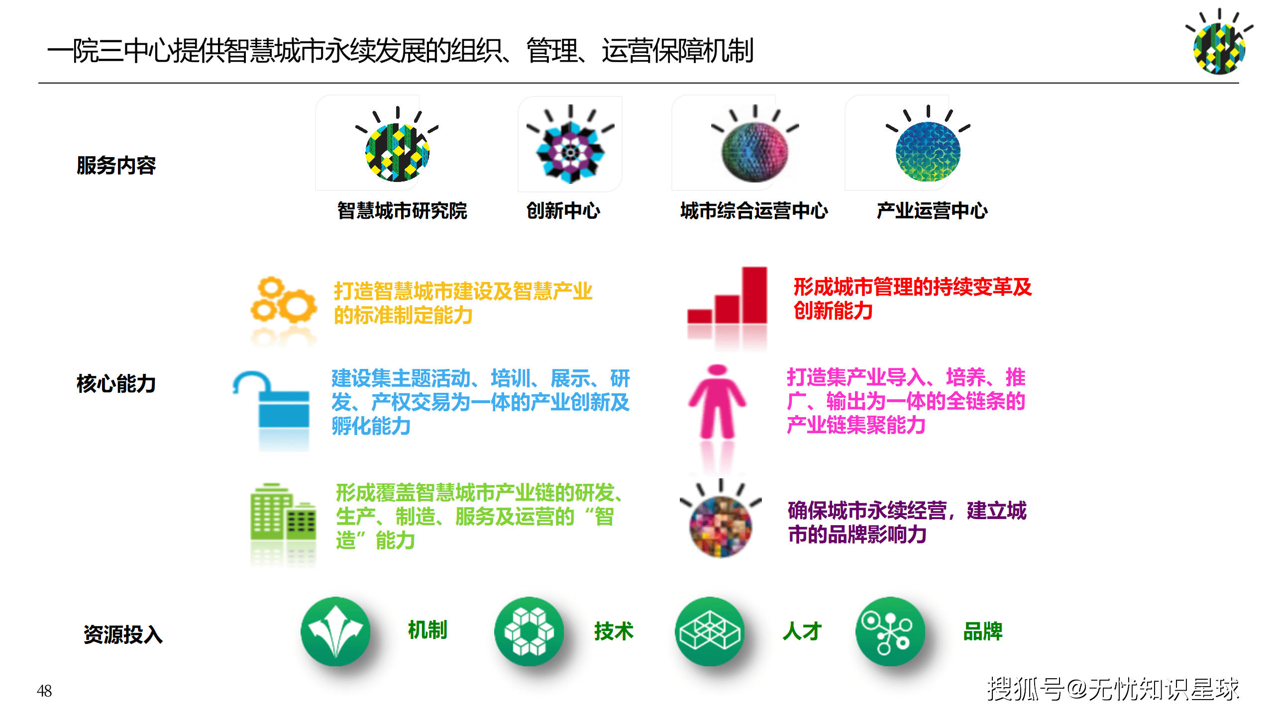 企业顶层设计服务(企业顶层设计的重要性)六安市