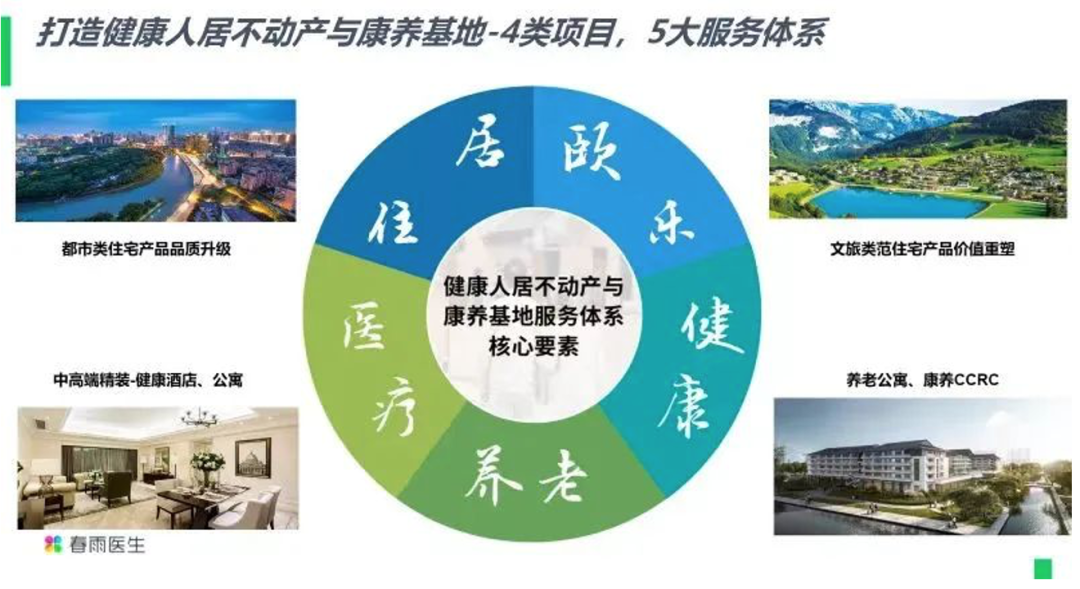 生态化战略咨询(生态文化战略转型)六安市