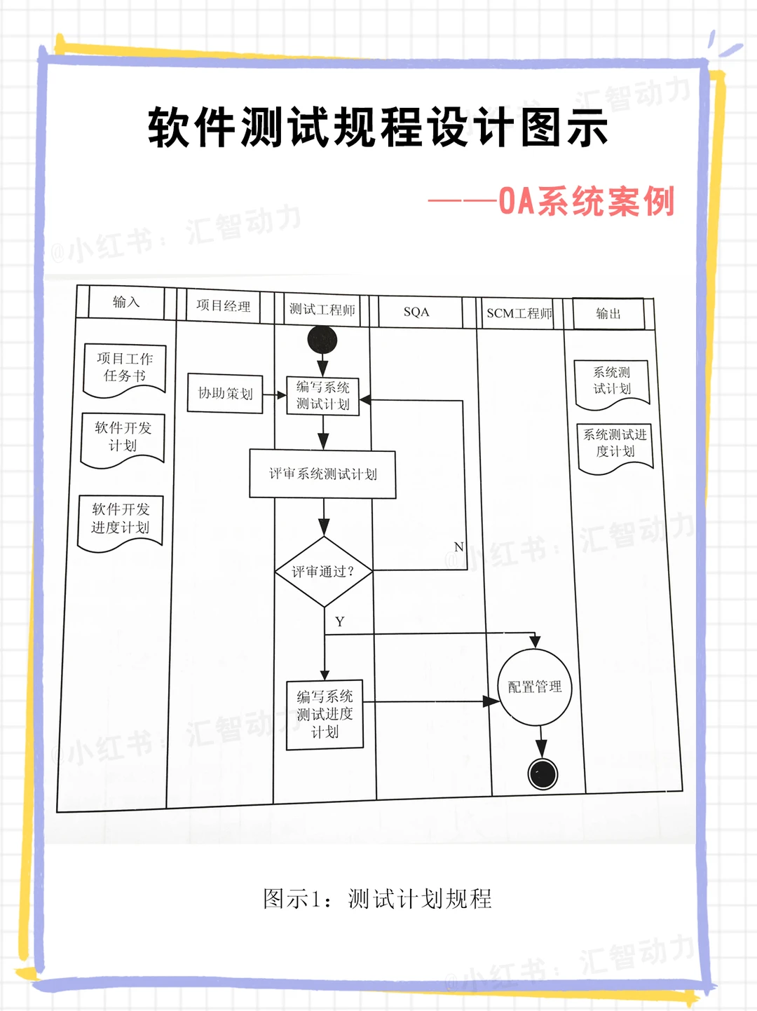 封测行业方案(封测行业市场规模)六安市