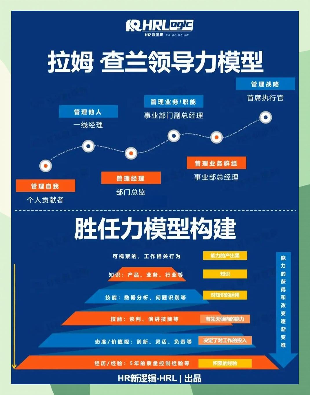 激励对象筛选模型(激励对象筛选模型是什么)六安市