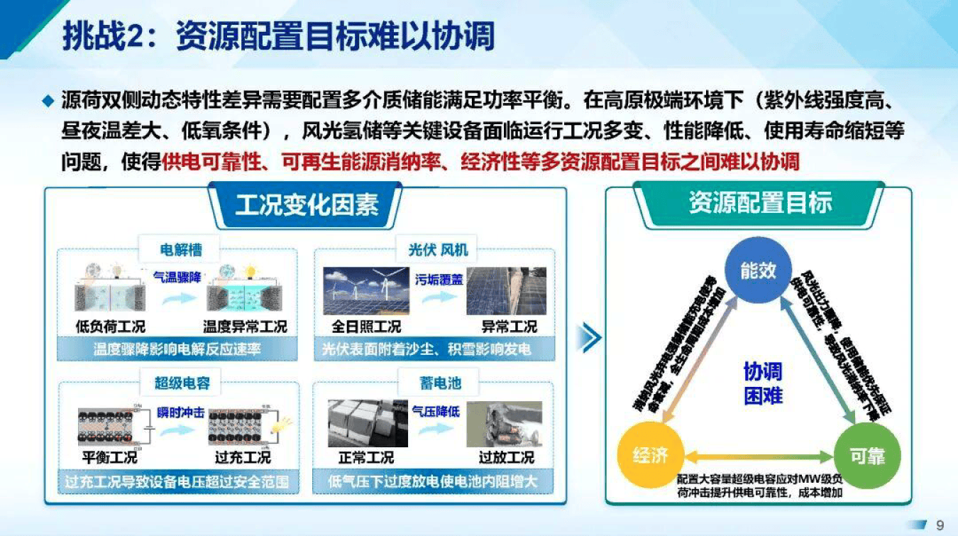 产能优化整合方案(产能优化提高生产规模)六安市