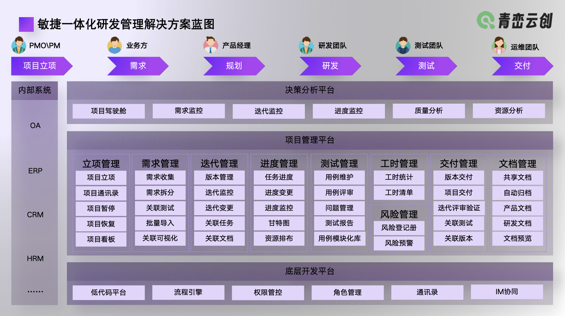 行业解决方案优化(行业解决方案的定义)六安市 行业解决方案优化(行业解决方案的定义)六安市