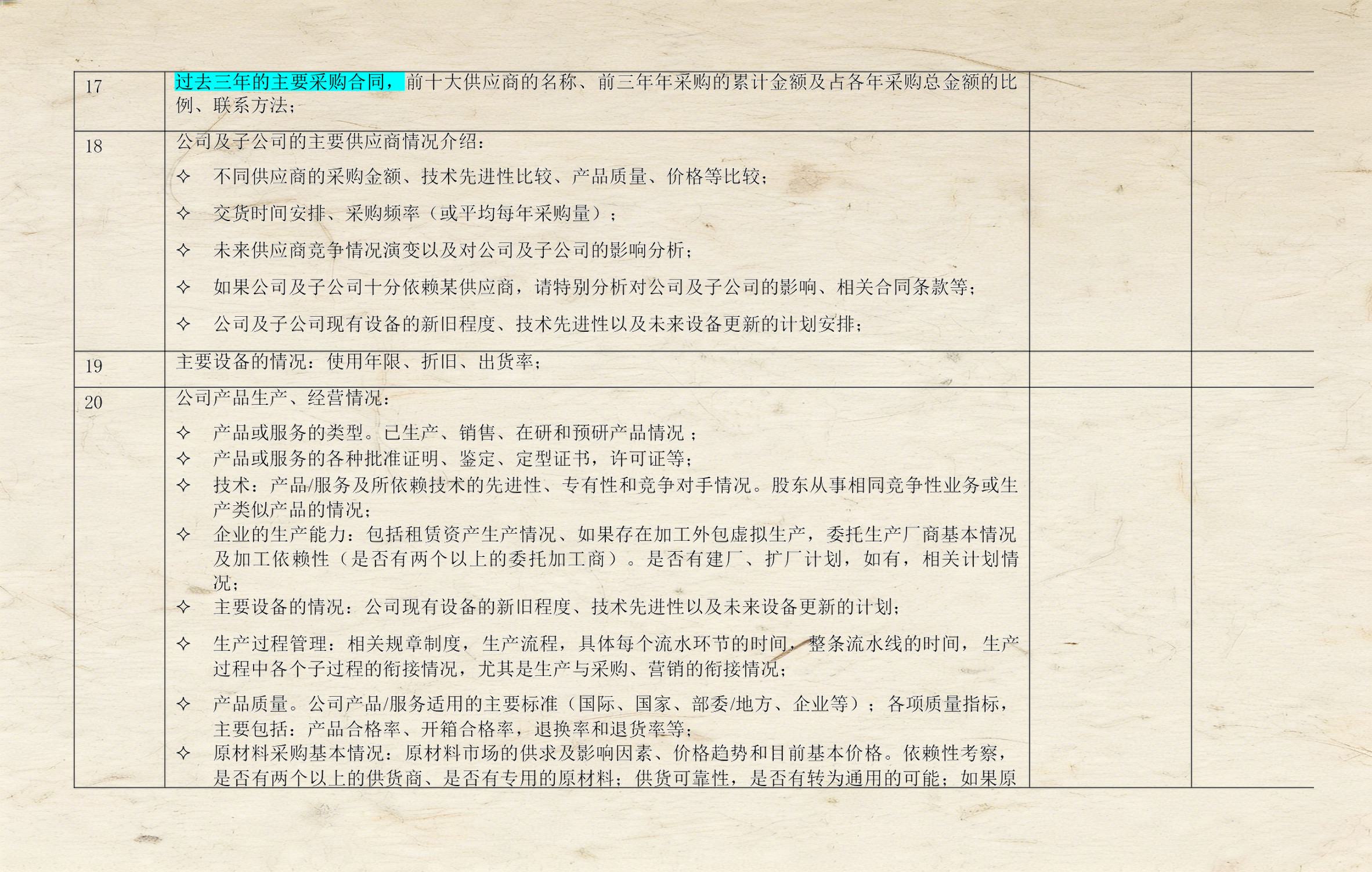 财务尽职调查服务(财务尽职调查服务 天津)六安市