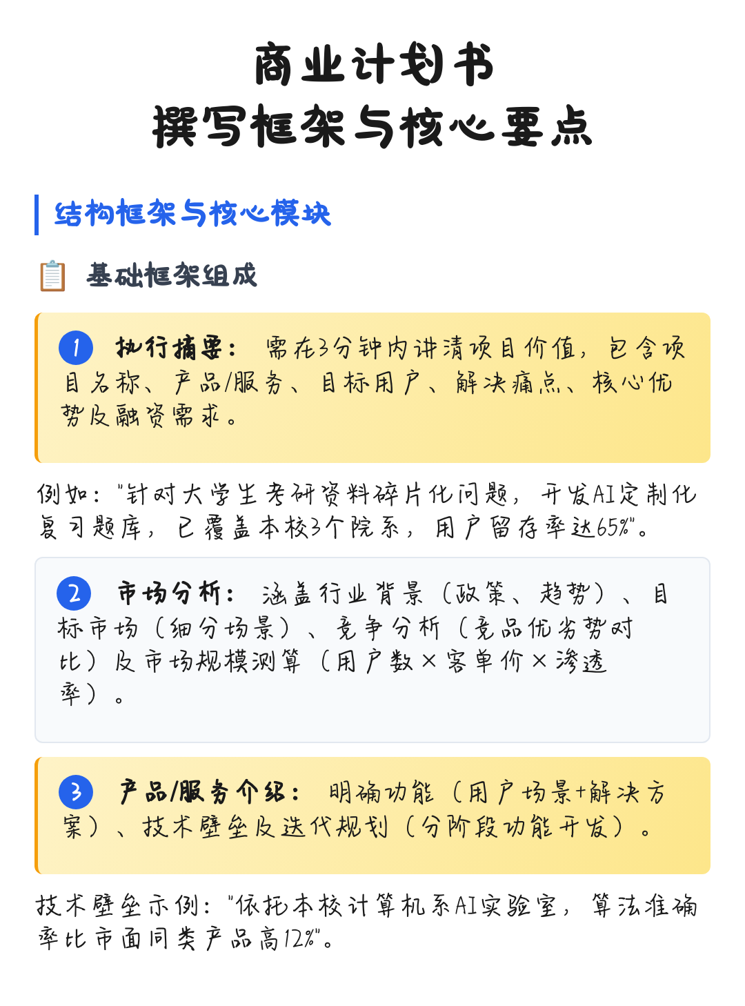 商业计划书撰写(商业计划书撰写是要避免随处可见的疏忽)六安市