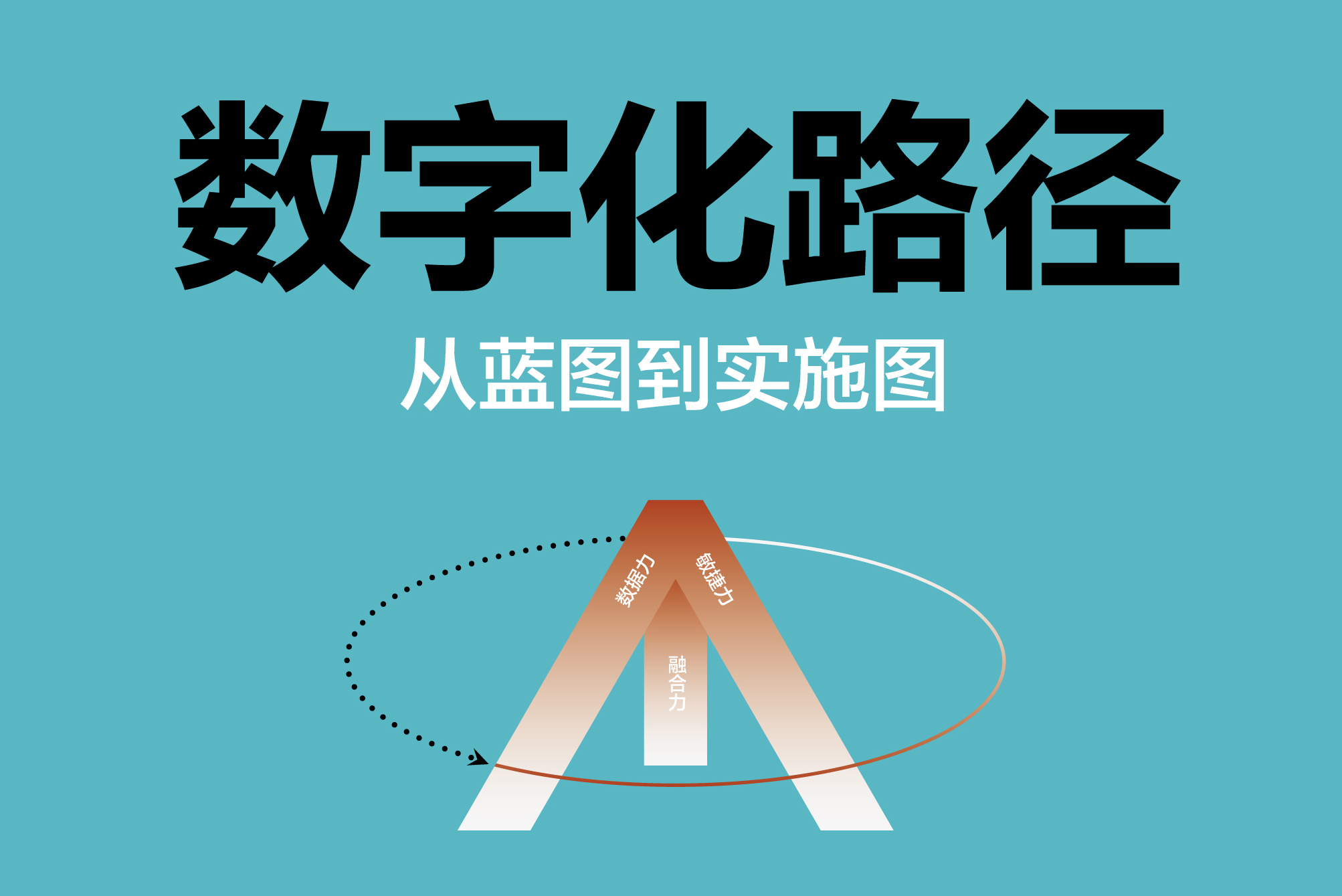 数字化转型路线图(数字化转型路线图智能商业实操手册读后测评)六安市