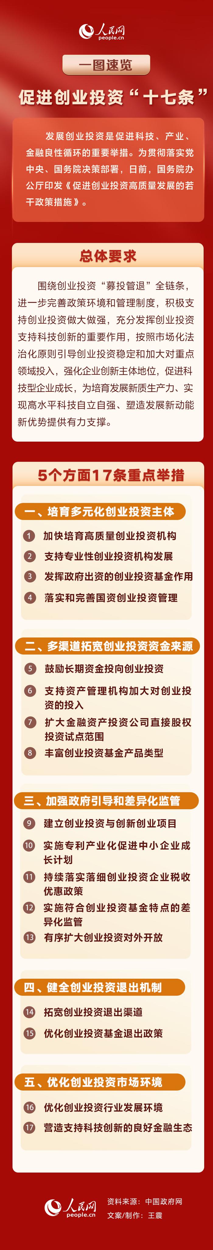 产业扶持政策解读(产业扶持政策有哪些)六安市