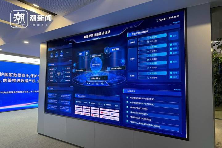 数字化运营咨询(数字化运营咨询公司)六安市