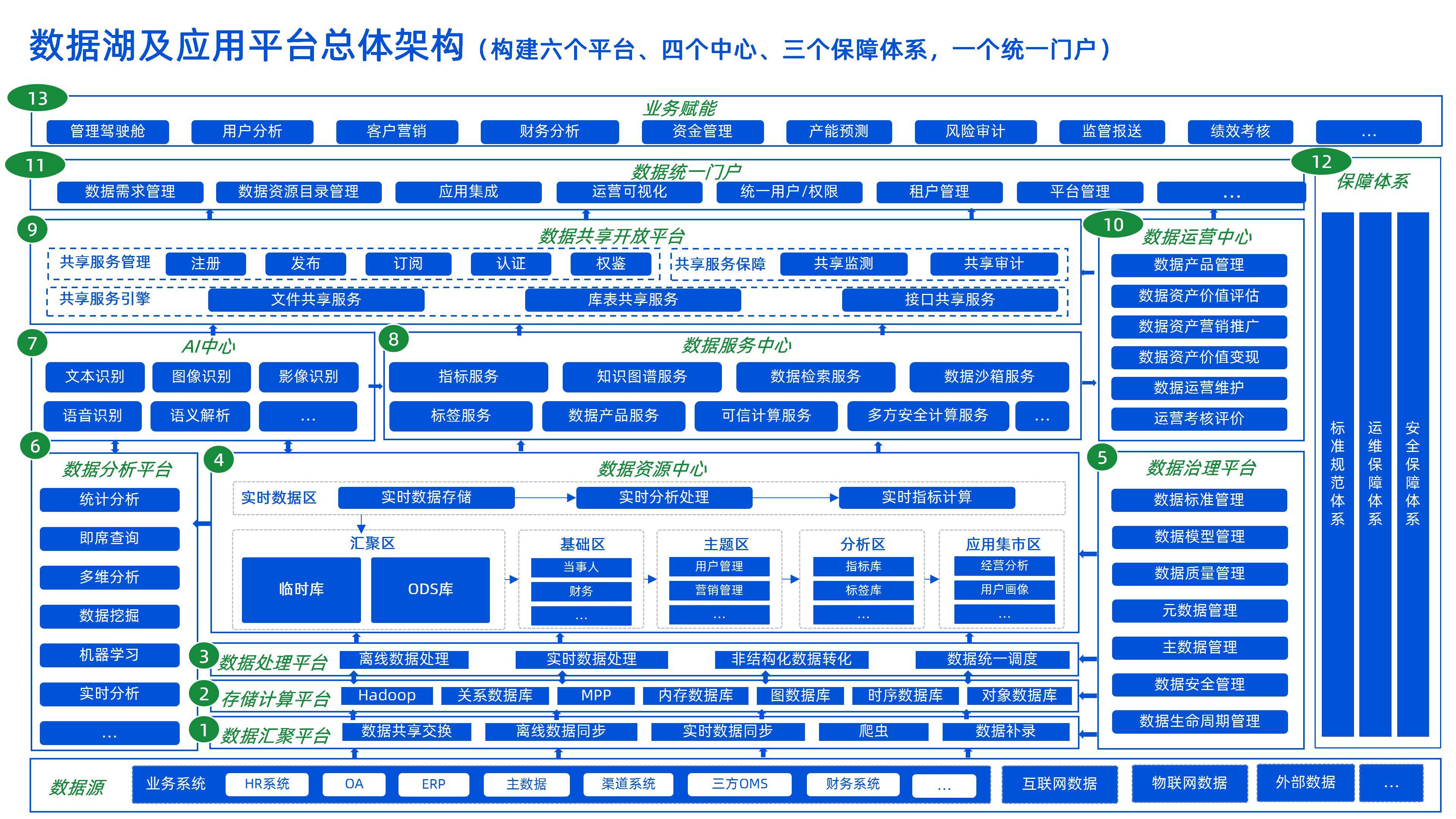 产业整合成功案例(产业整合成功案例范文)六安市