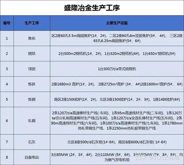 股份制改造成功案例(企业股份制改造绩效报告)六安市 股份制改造成功案例(企业股份制改造绩效报告)六安市