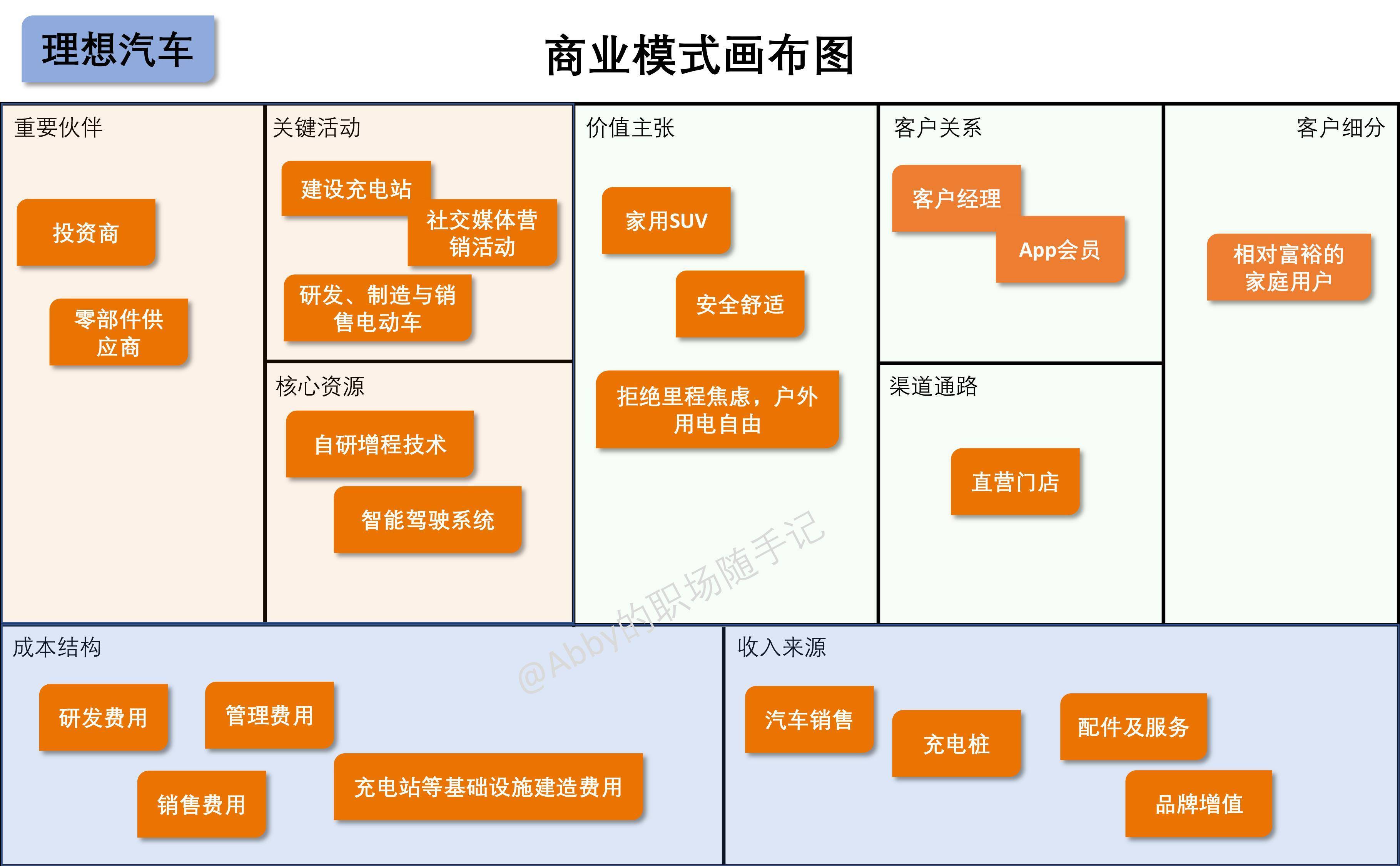 订阅经济模式设计(订阅模式是什么意思)六安市